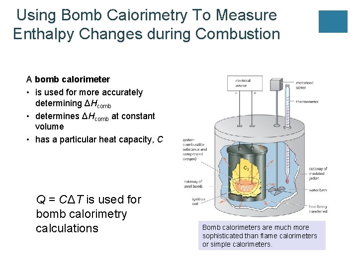 UNIT 3 Chapter 5: Energy Changes Using Bomb Calorimetry To Measure Enthalpy Changes during