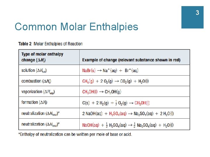 3 Common Molar Enthalpies 