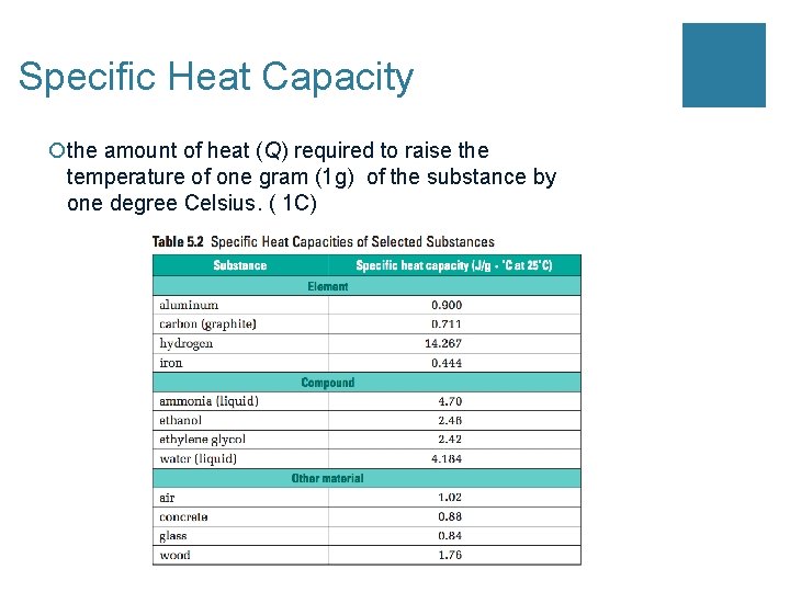 Specific Heat Capacity ¡the amount of heat (Q) required to raise the temperature of