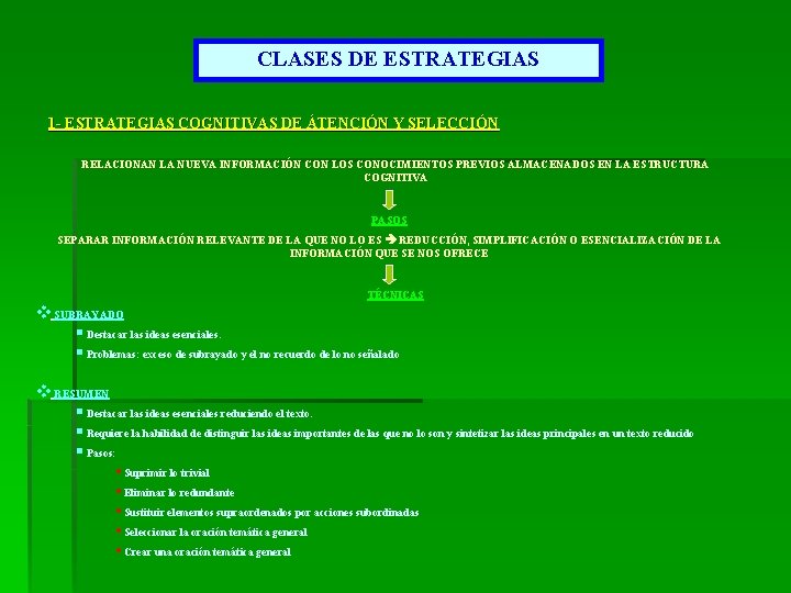 CLASES DE ESTRATEGIAS 1 - ESTRATEGIAS COGNITIVAS DE ÁTENCIÓN Y SELECCIÓN RELACIONAN LA NUEVA