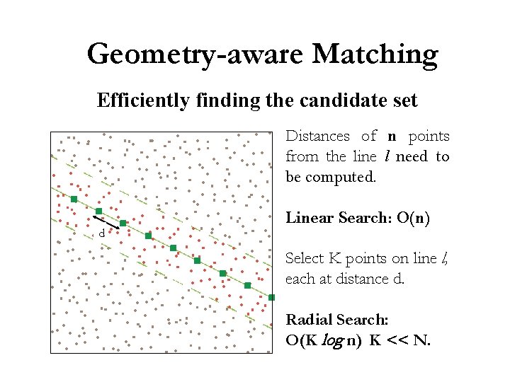 Geometry-aware Matching Efficiently finding the candidate set Distances of n points from the line