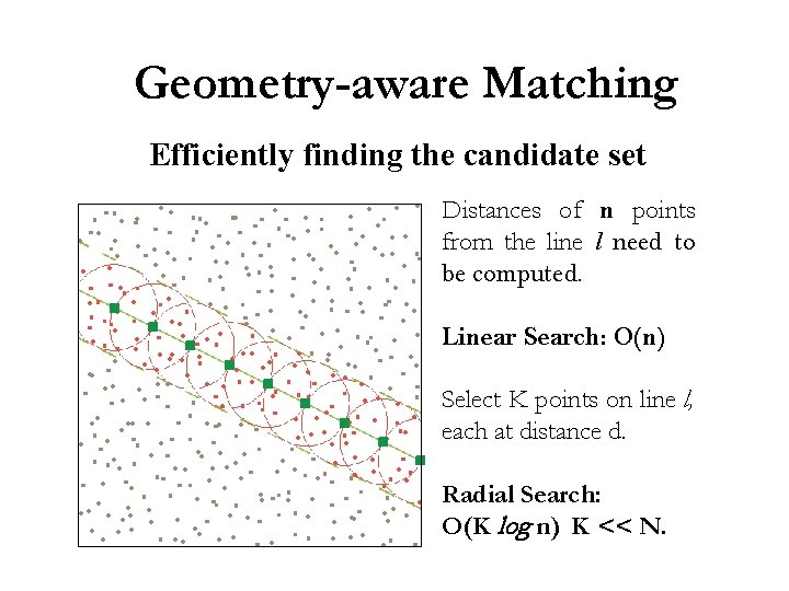 Geometry-aware Matching Efficiently finding the candidate set Distances of n points from the line