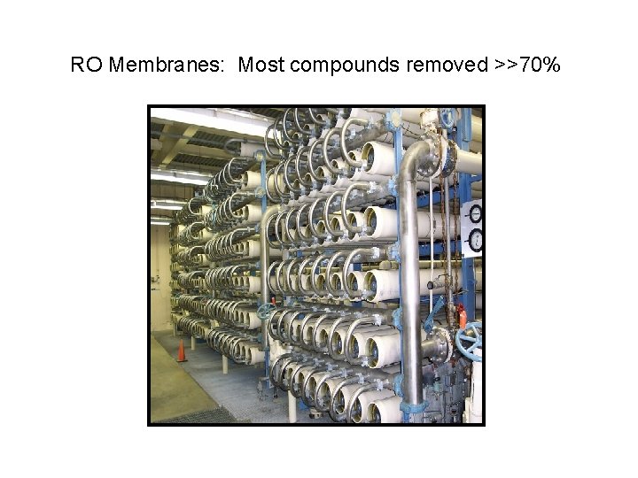 RO Membranes: Most compounds removed >>70% 