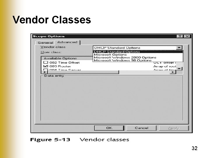 Vendor Classes 32 