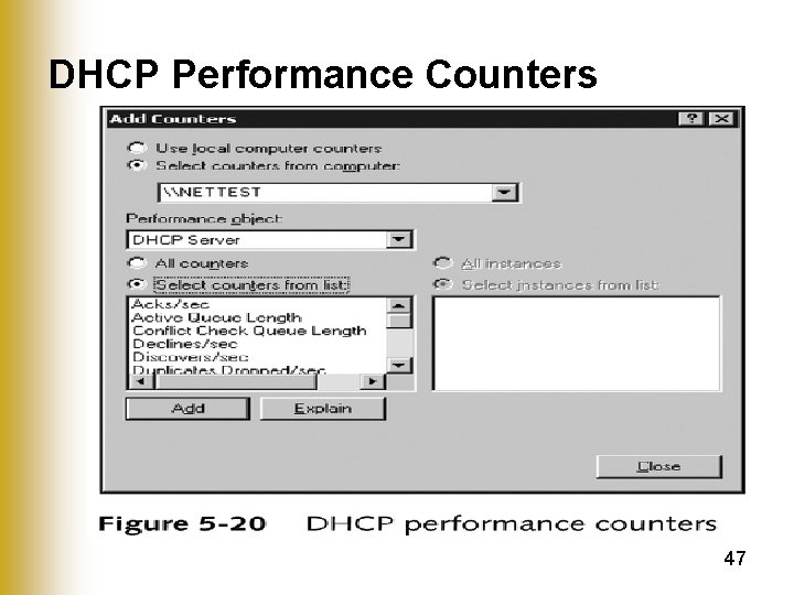 DHCP Performance Counters 47 
