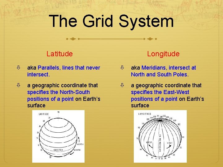 The Grid System Latitude Longitude aka Parallels, lines that never intersect. aka Meridians, intersect