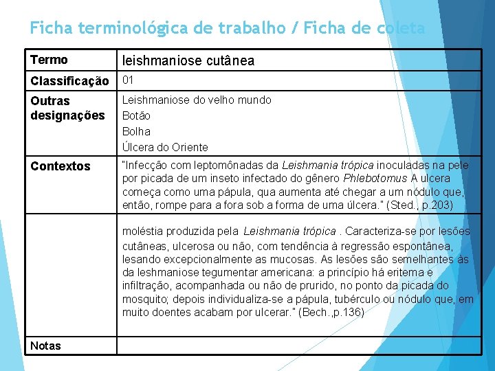 Ficha terminológica de trabalho / Ficha de coleta Termo leishmaniose cutânea Classificação 01 Outras