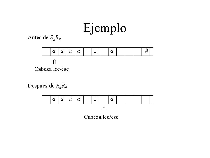 Antes de R#R# a a Ejemplo a a Cabeza lec/esc Después de R#R# a