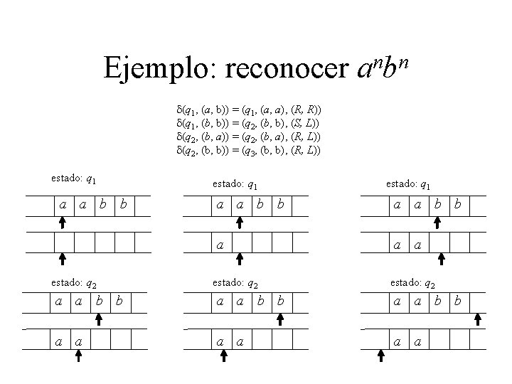 Ejemplo: reconocer n n ab d(q 1, (a, b)) = (q 1, (a, a),