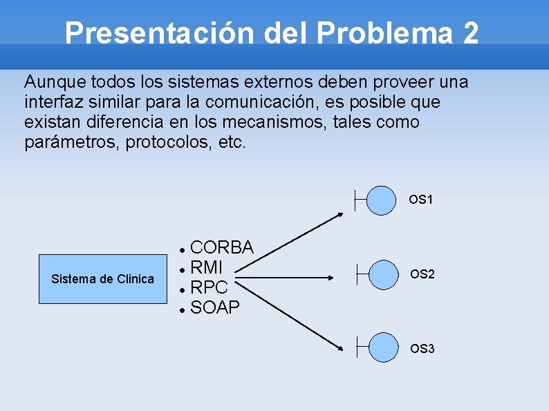 Presentación del Problema 2 Aunque todos los sistemas externos deben proveer una interfaz similar