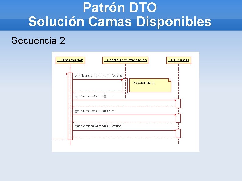 Patrón DTO Solución Camas Disponibles Secuencia 2 