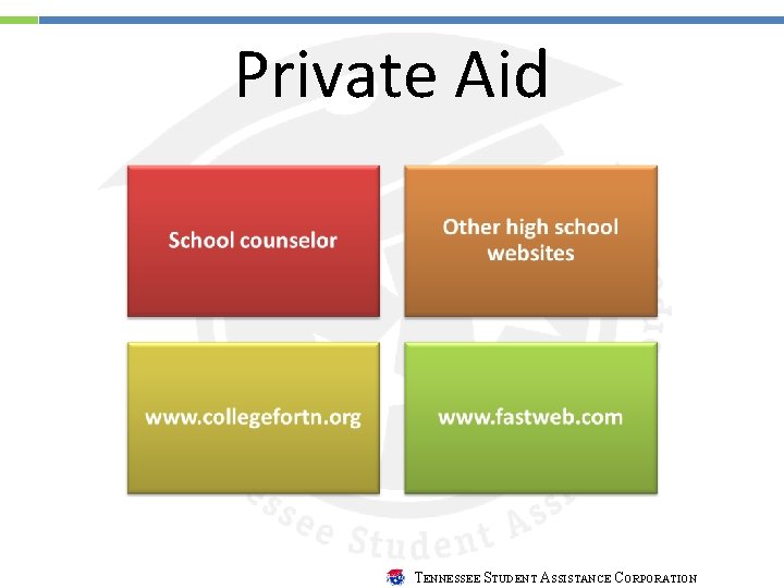 Private Aid TENNESSEE STUDENT ASSISTANCE CORPORATION 