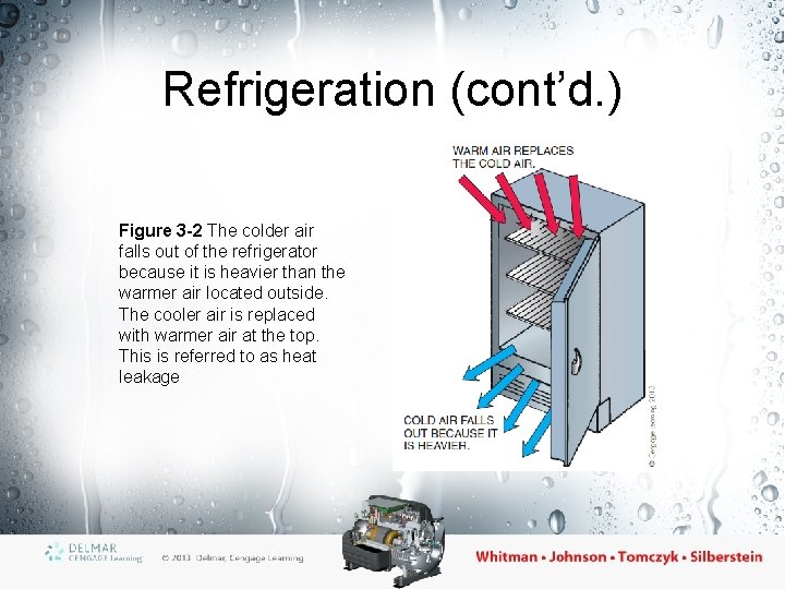 Refrigeration (cont’d. ) Figure 3 -2 The colder air falls out of the refrigerator