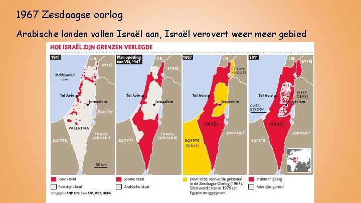 1967 Zesdaagse oorlog Arabische landen vallen Israël aan, Israël verovert weer meer gebied 