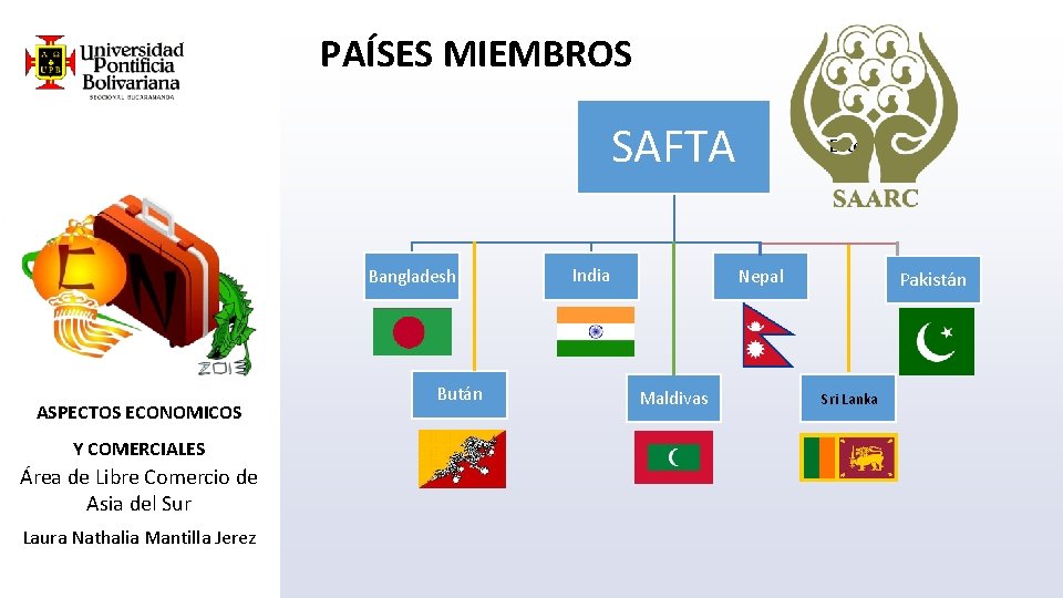 PAÍSES MIEMBROS SAFTA Bangladesh ASPECTOS ECONOMICOS Y COMERCIALES Área de Libre Comercio de Asia