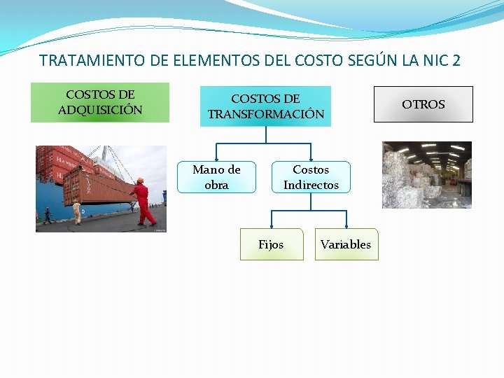 TRATAMIENTO DE ELEMENTOS DEL COSTO SEGÚN LA NIC 2 COSTOS DE ADQUISICIÓN COSTOS DE