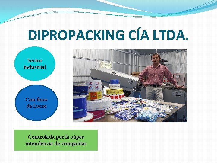 DIPROPACKING CÍA LTDA. Sector industrial Con fines de Lucro Controlada por la súper intendencia