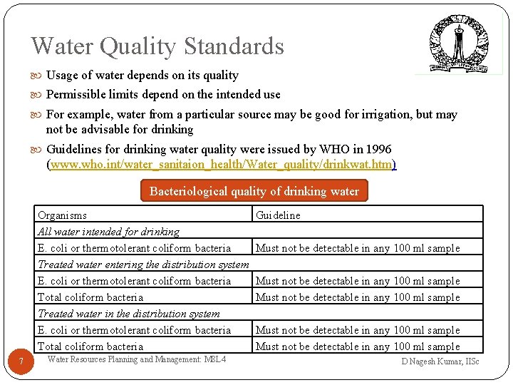 Water Quality Standards Usage of water depends on its quality Permissible limits depend on