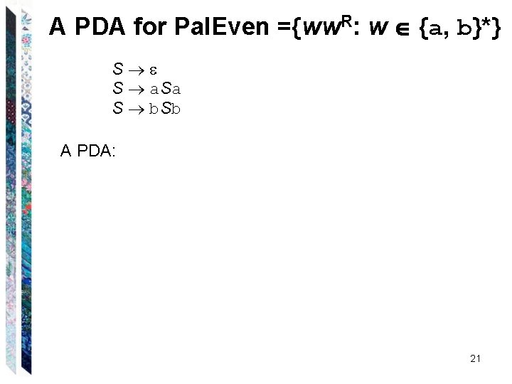 A PDA for Pal. Even ={ww. R: w {a, b}*} S S a. Sa A PDA for Pal. Even ={ww. R: w {a, b}*} S S a. Sa