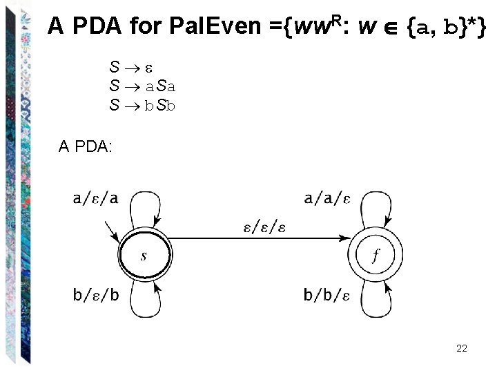 A PDA for Pal. Even ={ww. R: w {a, b}*} S S a. Sa A PDA for Pal. Even ={ww. R: w {a, b}*} S S a. Sa