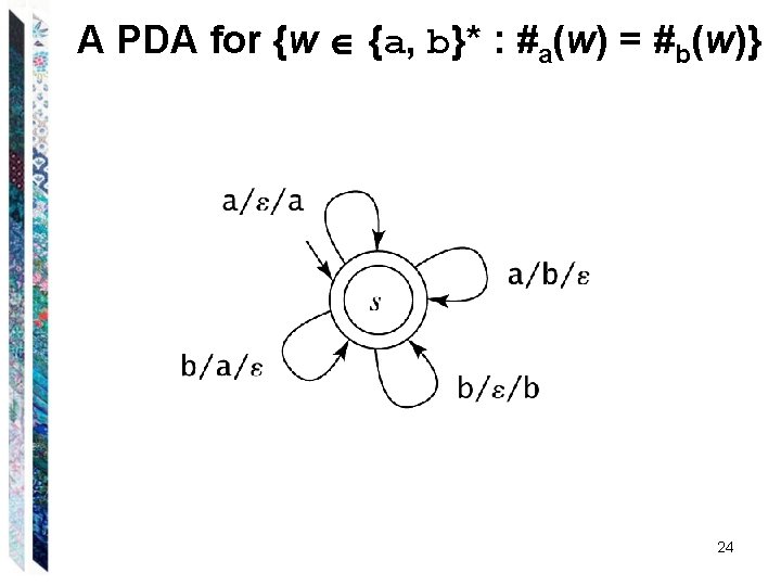 A PDA for {w {a, b}* : #a(w) = #b(w)} 24 A PDA for {w {a, b}* : #a(w) = #b(w)} 24