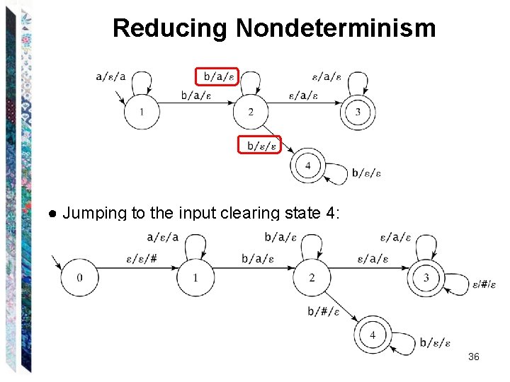 Reducing Nondeterminism ● Jumping to the input clearing state 4: 36 Reducing Nondeterminism ● Jumping to the input clearing state 4: 36