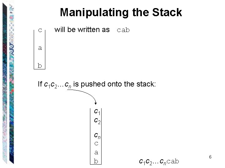 Manipulating the Stack c will be written as cab a b If c 1 Manipulating the Stack c will be written as cab a b If c 1