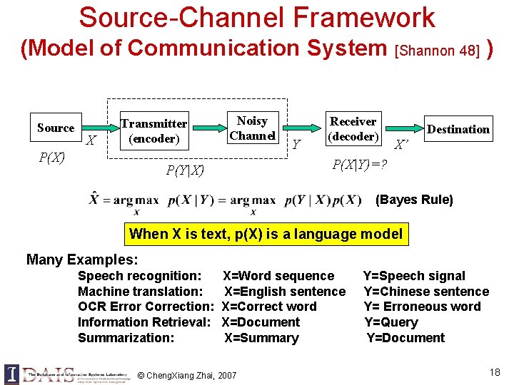 Source-Channel Framework (Model of Communication System [Shannon 48] ) Source X Transmitter (encoder) P(X)