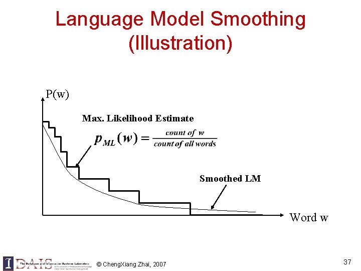 Language Model Smoothing (Illustration) P(w) Max. Likelihood Estimate Smoothed LM Word w © Cheng. Language Model Smoothing (Illustration) P(w) Max. Likelihood Estimate Smoothed LM Word w © Cheng.