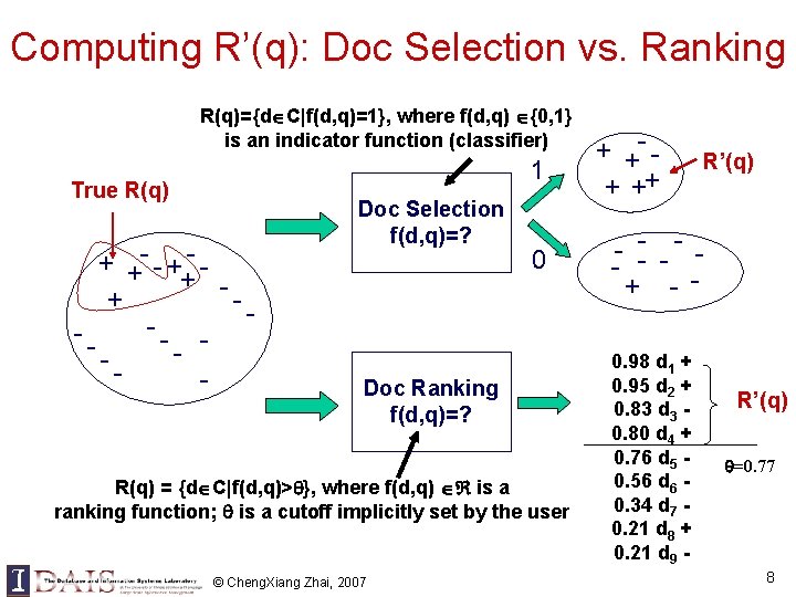 Computing R’(q): Doc Selection vs. Ranking R(q)={d C|f(d, q)=1}, where f(d, q) {0, 1} Computing R’(q): Doc Selection vs. Ranking R(q)={d C|f(d, q)=1}, where f(d, q) {0, 1}
