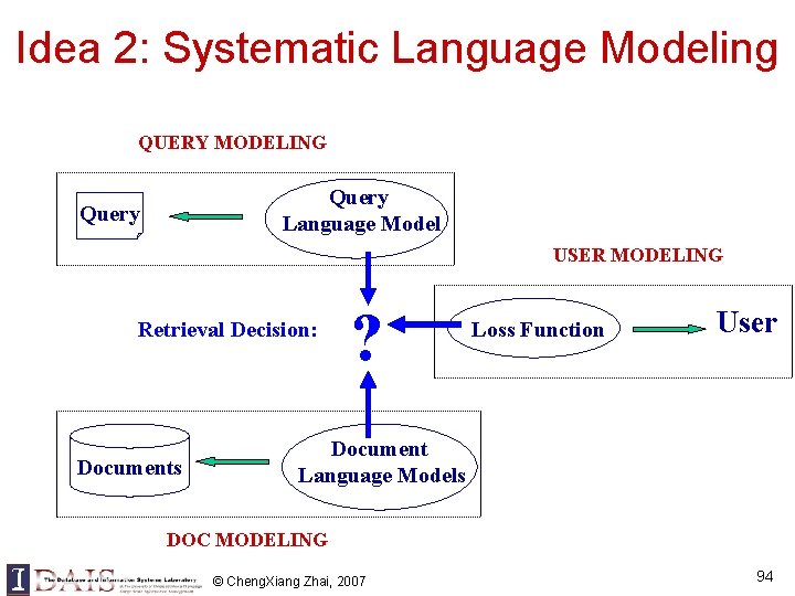 Idea 2: Systematic Language Modeling QUERY MODELING Query Language Model Query USER MODELING Retrieval Idea 2: Systematic Language Modeling QUERY MODELING Query Language Model Query USER MODELING Retrieval