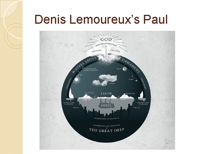 Denis Lemoureux’s Paul Denis Lemoureux’s Paul