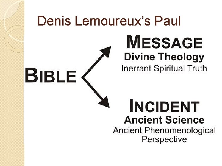 Denis Lemoureux’s Paul Denis Lemoureux’s Paul
