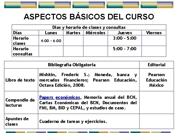 ASPECTOS BÁSICOS DEL CURSO Días Horario clases Horario consultas Días y horario de clases