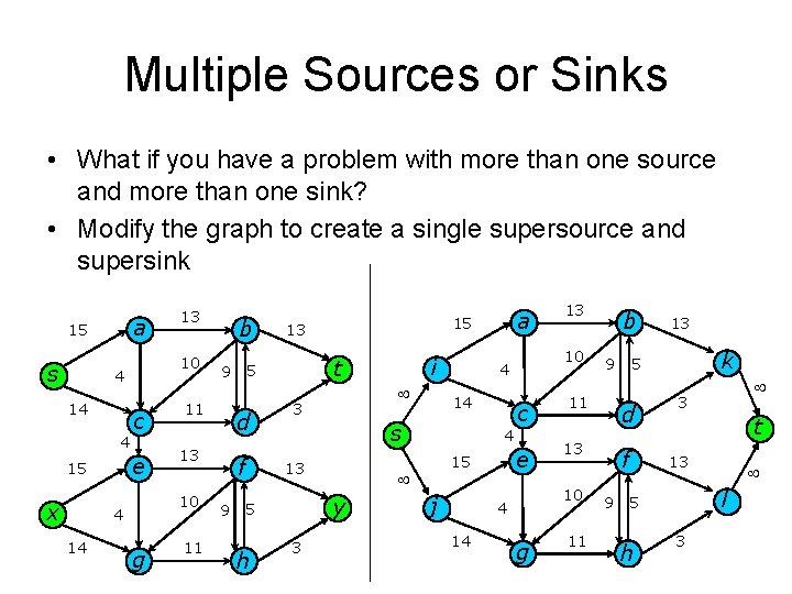 Multiple Sources or Sinks • What if you have a problem with more than