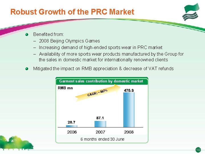 Robust Growth of the PRC Market Benefited from: – 2008 Beijing Olympics Games –