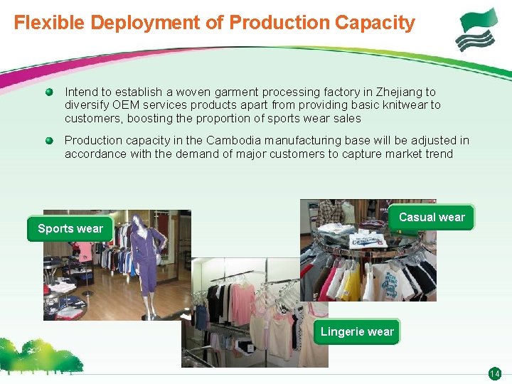 Flexible Deployment of Production Capacity Intend to establish a woven garment processing factory in