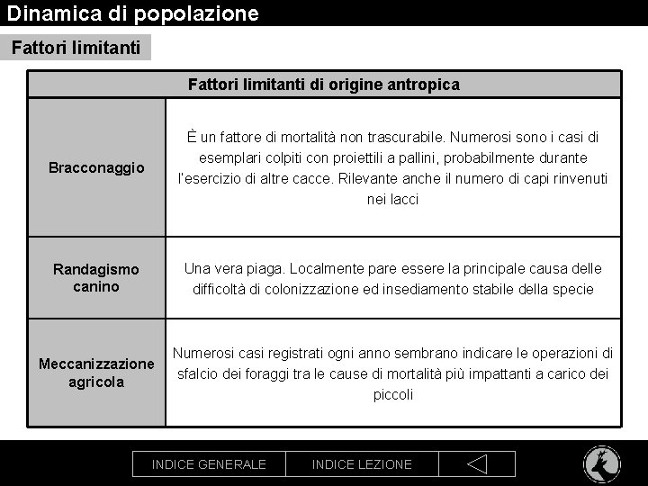 Dinamica di popolazione Fattori limitanti di origine antropica Bracconaggio È un fattore di mortalità