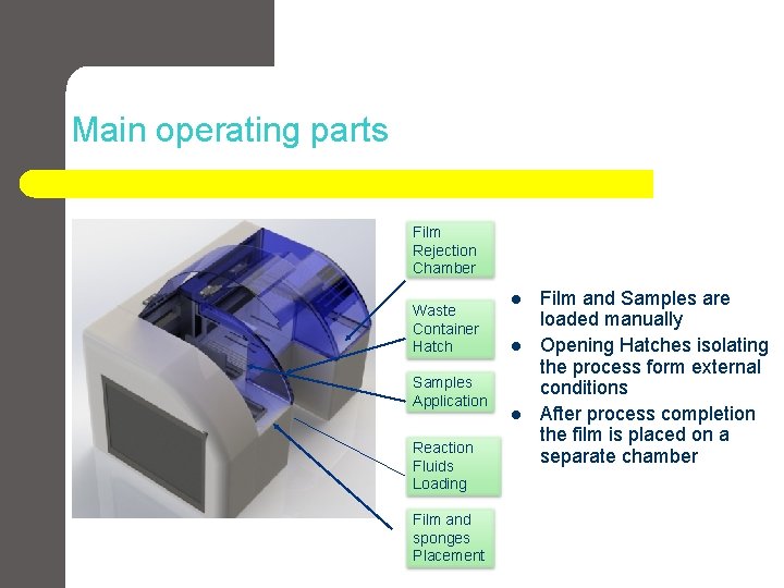 Main operating parts Film Rejection Chamber Waste Container Hatch Samples Application Reaction Fluids Loading Main operating parts Film Rejection Chamber Waste Container Hatch Samples Application Reaction Fluids Loading