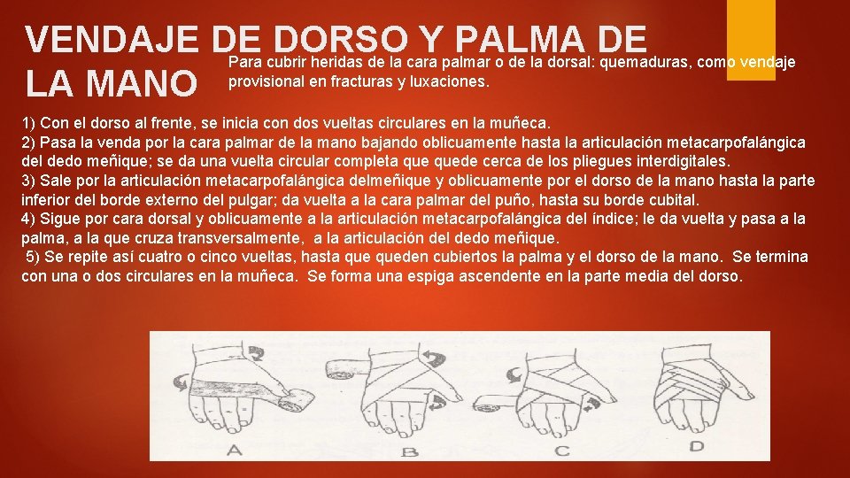VENDAJE DE DORSO Y PALMA DE Para cubrir heridas de la cara palmar o VENDAJE DE DORSO Y PALMA DE Para cubrir heridas de la cara palmar o