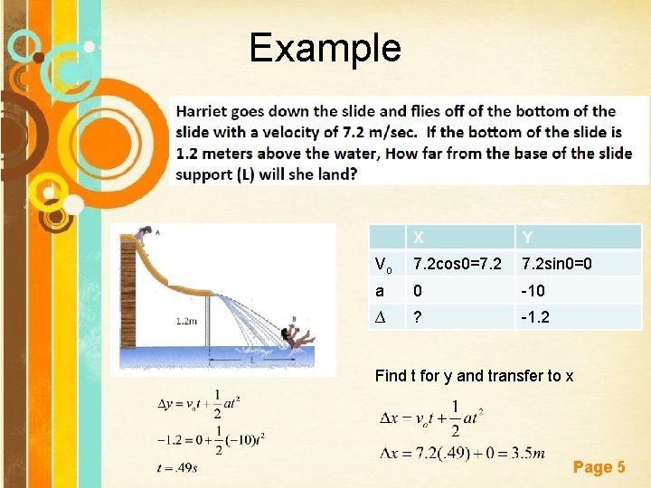 Example X Y Vo 7. 2 cos 0=7. 2 sin 0=0 a 0 -10