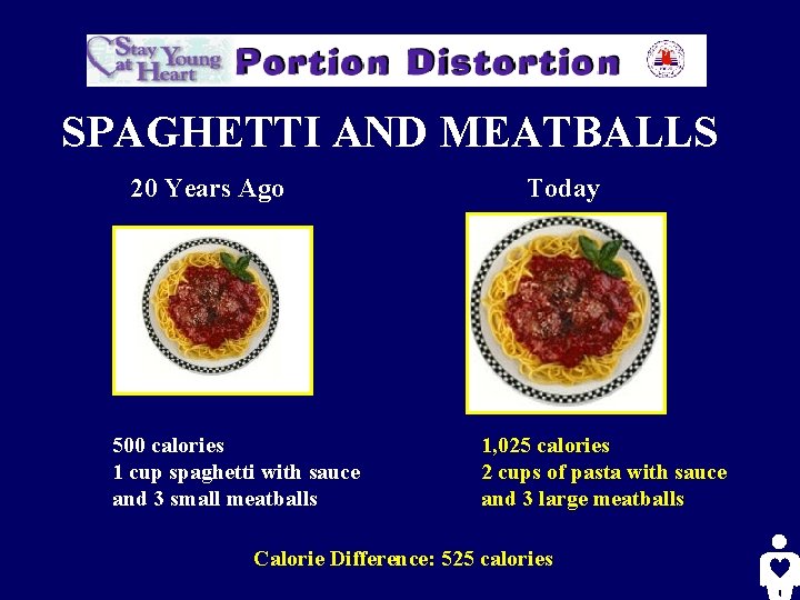 Do You Know How Food Portions Have Changed