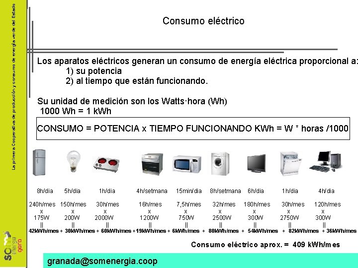 La primera Cooperativa de producción y consumo de energía verde del Estado Consumo eléctrico