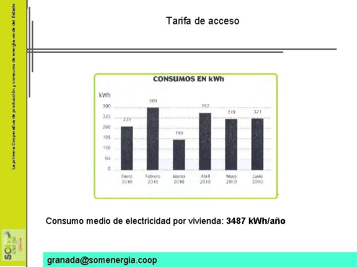 La primera Cooperativa de producción y consumo de energía verde del Estado Tarifa de