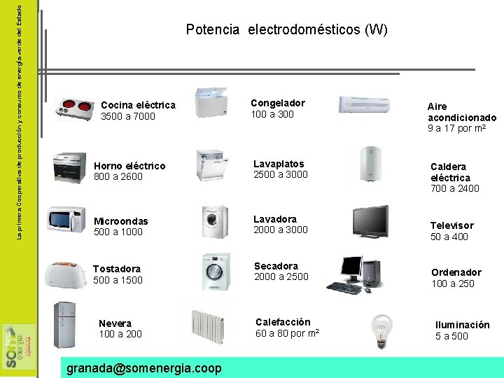 La primera Cooperativa de producción y consumo de energía verde del Estado Potencia electrodomésticos