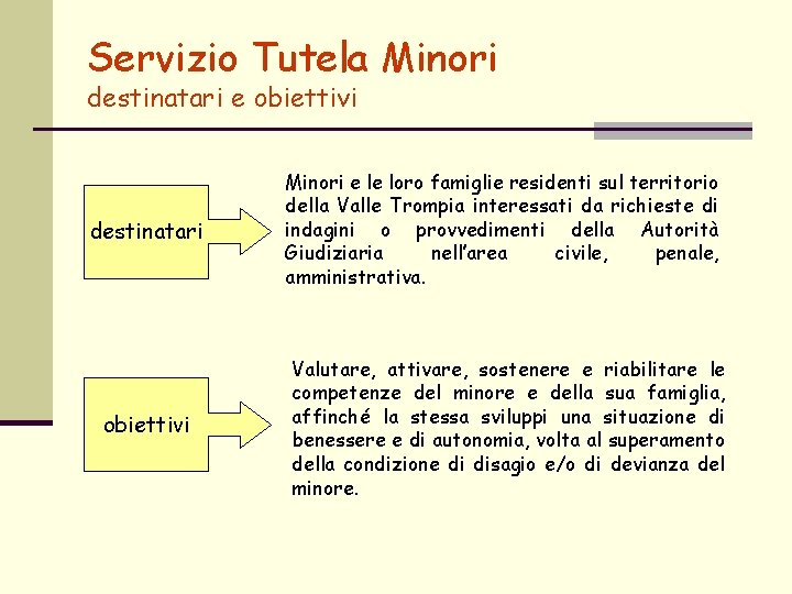 Servizio Tutela Minori destinatari e obiettivi destinatari obiettivi Minori e le loro famiglie residenti