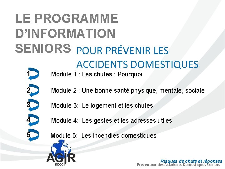 LE PROGRAMME D’INFORMATION SENIORS POUR PRÉVENIR LES ACCIDENTS DOMESTIQUES 1 Module 1 : Les