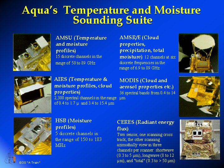 Aqua’s Temperature and Moisture Sounding Suite AMSU (Temperature and moisture profiles) 15 discrete channels
