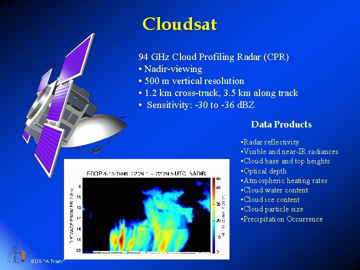 Cloudsat 94 GHz Cloud Profiling Radar (CPR) • Nadir-viewing • 500 m vertical resolution