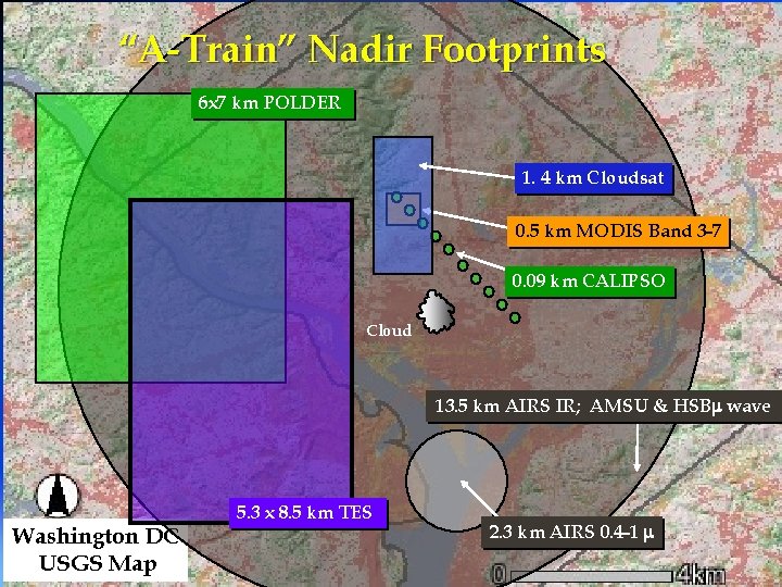 “A-Train” Nadir Footprints 6 x 7 km POLDER 1. 4 km Cloudsat 0. 5